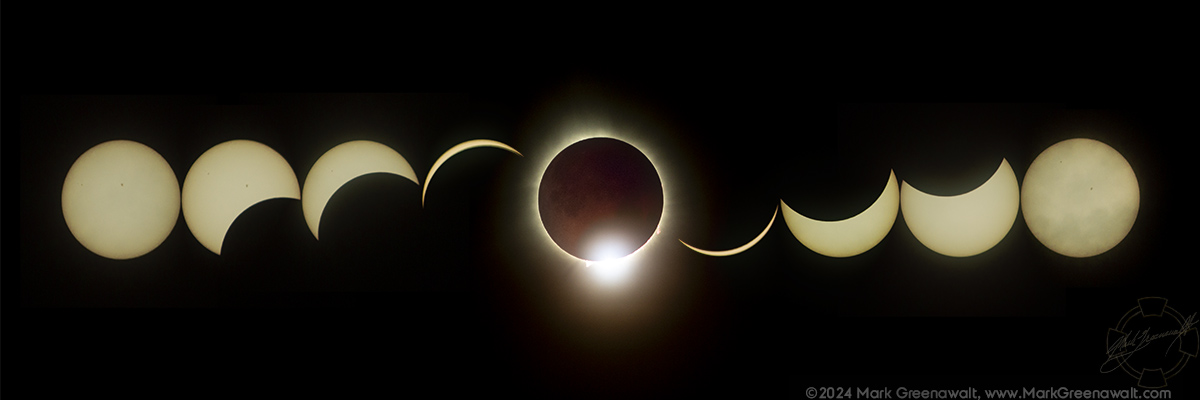 Lucy In The Sky With DiamondsFeatured Image